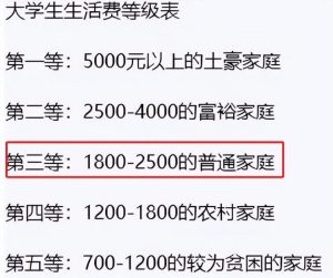 我今年大一，我一个月想要4500块的生活费，这过分吗？