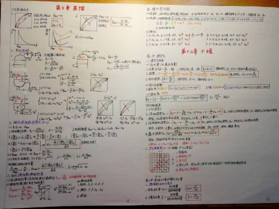 “双非”老师，跌入教学困境中