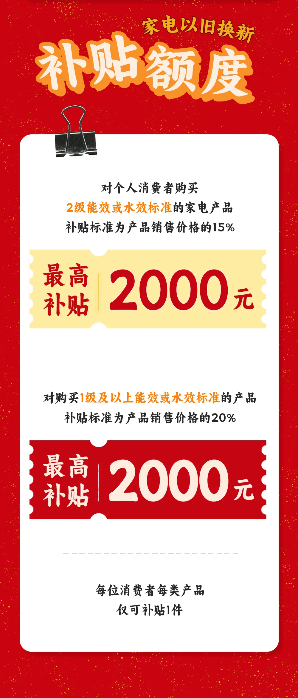 事关汽车、家电等以旧换新 广东发布衔接政策