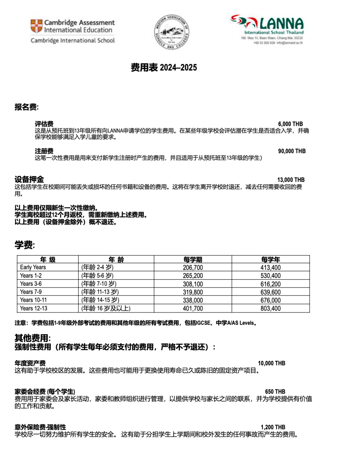 王星事件后，我带着孩子逃离了泰国国际学校……插图(5)